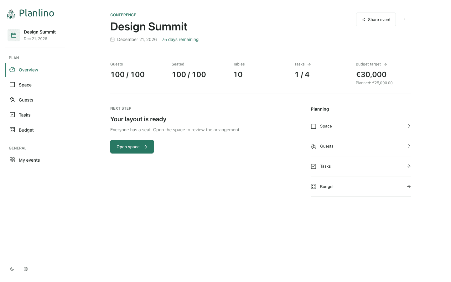 Planlino event overview with guests, tasks, seating and budget